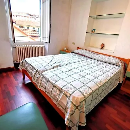 Centro * Sanremo
